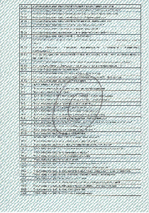 Сертификат СРО (строительство) №6